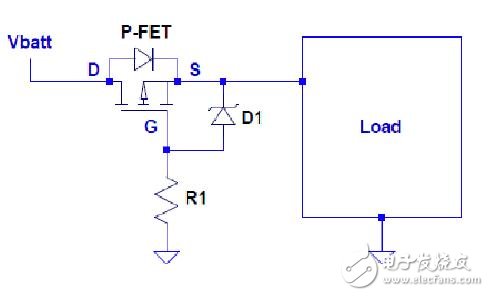 圖1：用P-FET實(shí)現(xiàn)電池反極性保護(hù)。