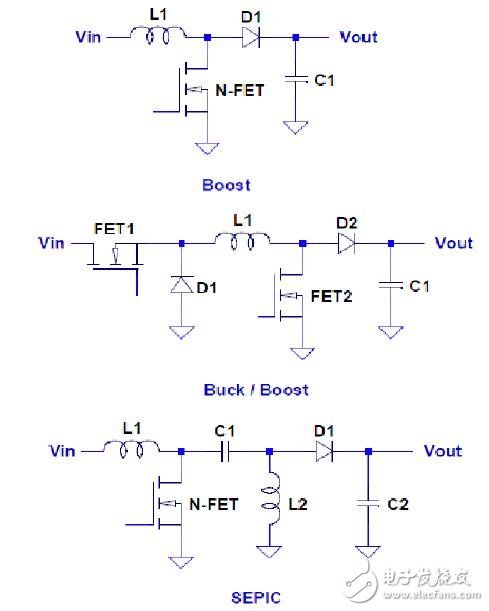 圖2：各種升壓電源。