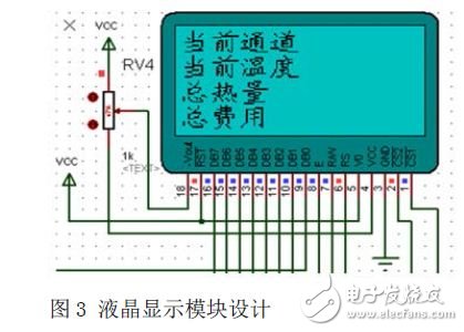 液晶顯示電路設(shè)計(jì)