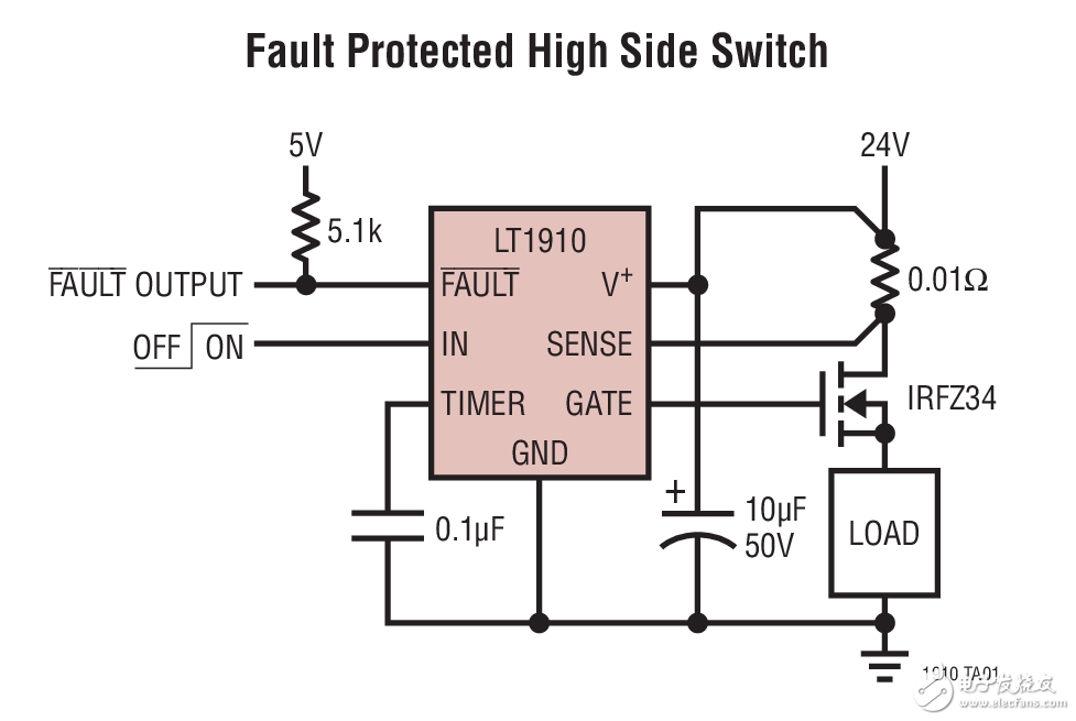 Fault Protected High Side Switch LT1910：故障保護(hù)的高壓側(cè)開關(guān)電路圖