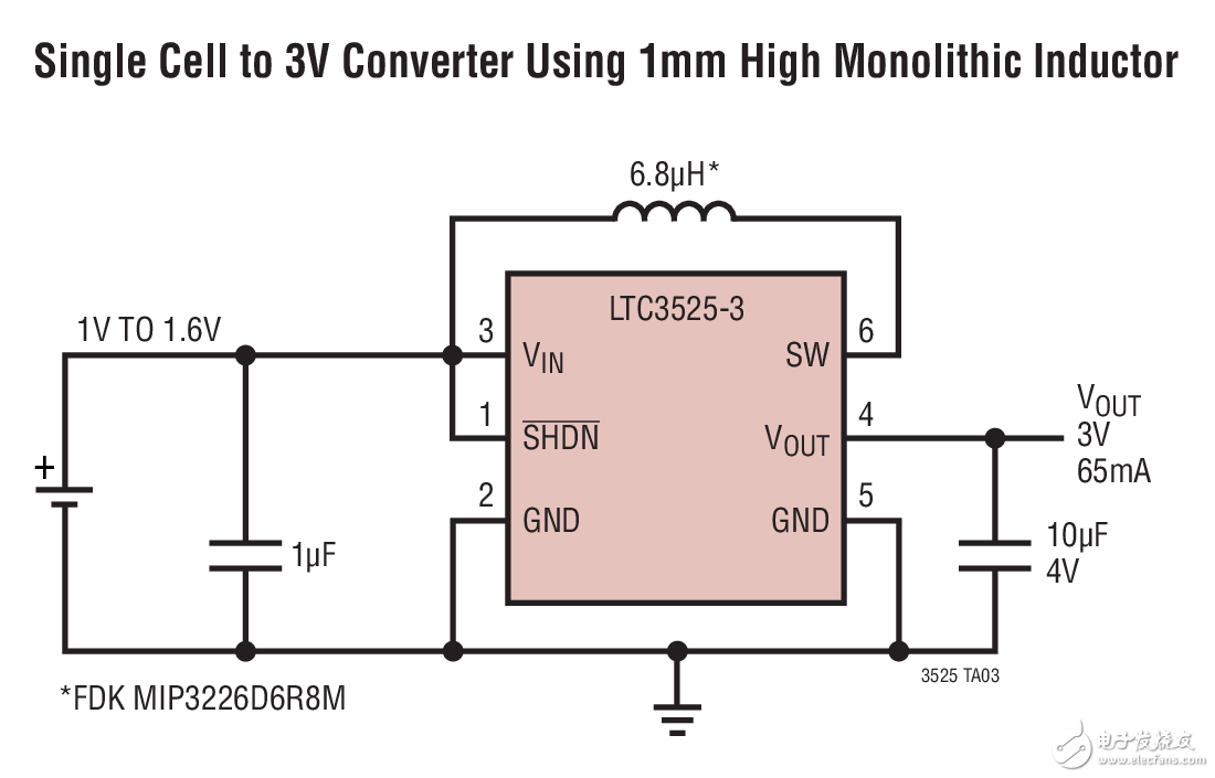 LTC3525：用于單節(jié)堿性電池的緊湊高效升壓型轉(zhuǎn)換器 Single Cell to 3V Converter Using 1mm High Monolithic Inductor