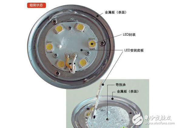 拆解幾款LED燈泡 揭露售價減半的秘密