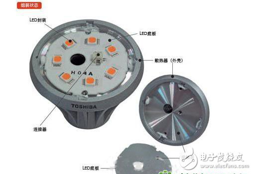 拆解幾款LED燈泡 揭露售價減半的秘密