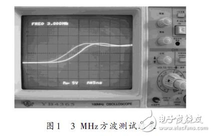 3MHz方波測試結(jié)果