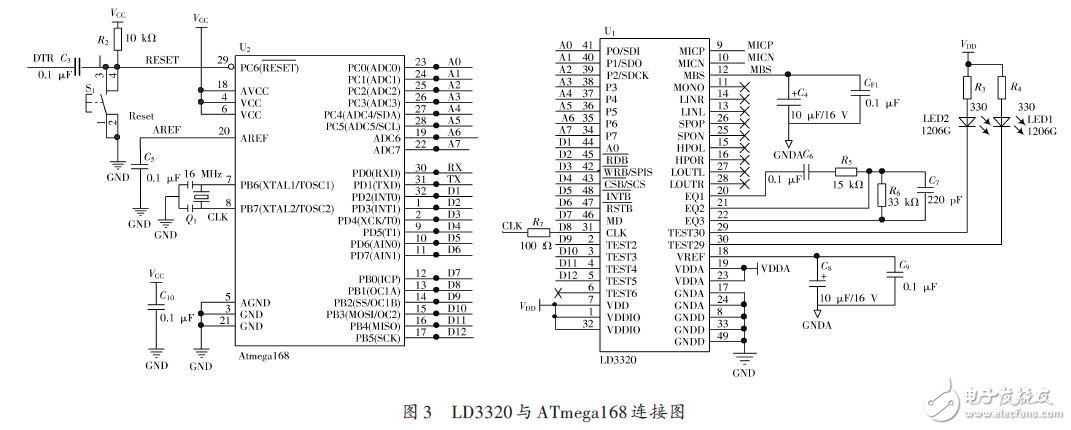 LD3320與ATmega168連接圖