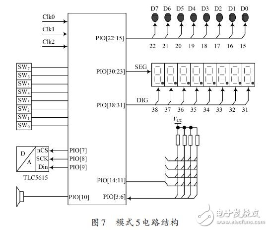 模式5電路結(jié)構(gòu)