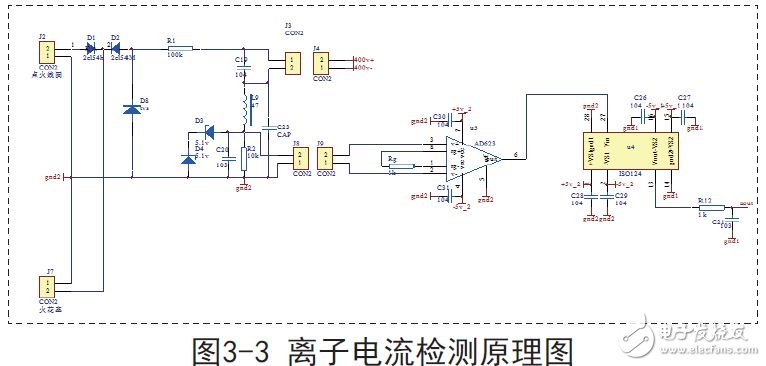 離子電流檢測(cè)原理圖