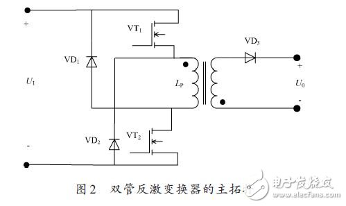 雙管反激拓?fù)浣Y(jié)構(gòu)圖