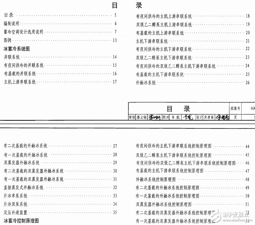 冰蓄冷系統(tǒng)設(shè)計與施工圖集