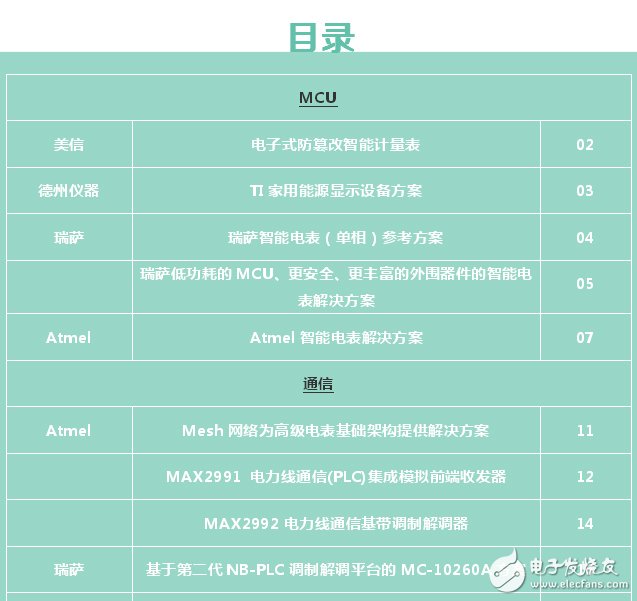 工程師福利：《智能電表經典設計秘籍》面世！