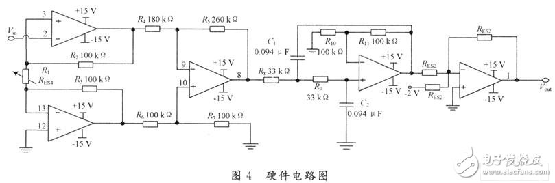 單片機通信