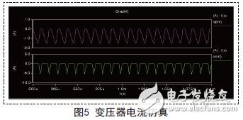 LED電源