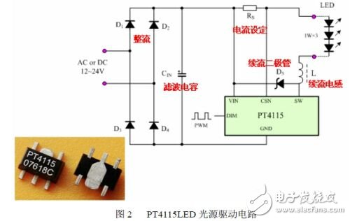 實用LED臺燈設計方案