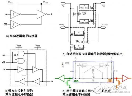 智能手機中的邏輯電平轉(zhuǎn)換方案