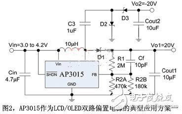 圖2AP3015作為LCD/OLED雙路偏置電源的典型應(yīng)用方案一