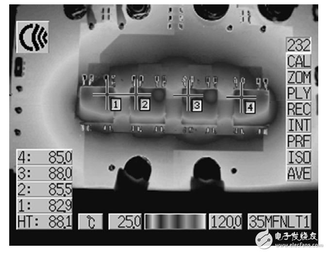 4 個(gè) LTM4676 均流：熱圖像 （在 VIN = 12V，VOUT = 1.0V/100A，300LFM 氣流）