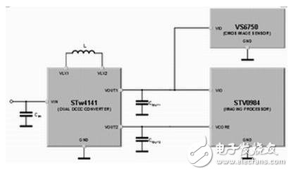 便攜式多媒體處理器供電問題的解決方案