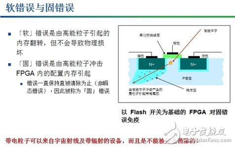 家用便攜式醫(yī)療設(shè)備設(shè)計(jì) 