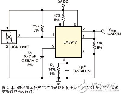 火花探測(cè)