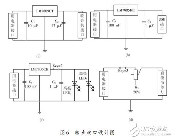 多功能移動(dòng)電源箱的設(shè)計(jì)方案