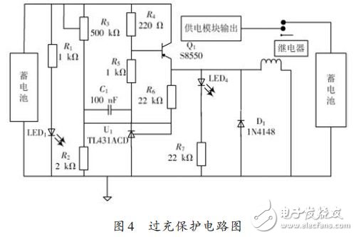 多功能移動(dòng)電源箱的設(shè)計(jì)方案