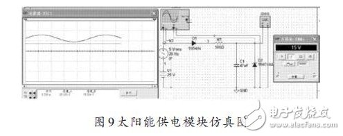 多功能移動(dòng)電源箱的設(shè)計(jì)方案