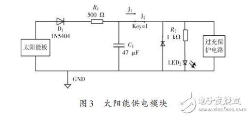 多功能移動(dòng)電源箱的設(shè)計(jì)方案