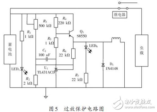 多功能移動電源箱的設(shè)計方案