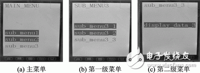 基于狀態(tài)機(jī)的LCD多級菜單設(shè)計