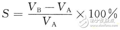 傳感器在現(xiàn)代漿紗機在線檢測和信息化中的實際應(yīng)用