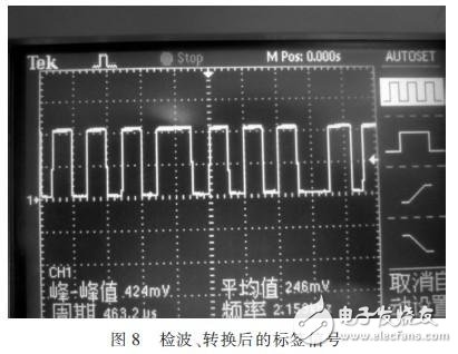 基于STM32的LF RFID識(shí)別系統(tǒng)設(shè)計(jì) 