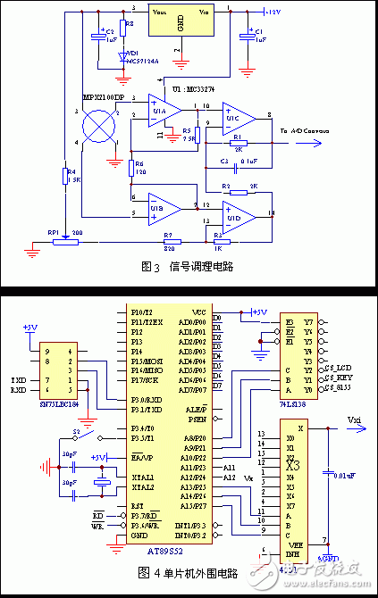 基于MPX2100型壓力傳感器的高精度數(shù)據(jù)采集系統(tǒng)