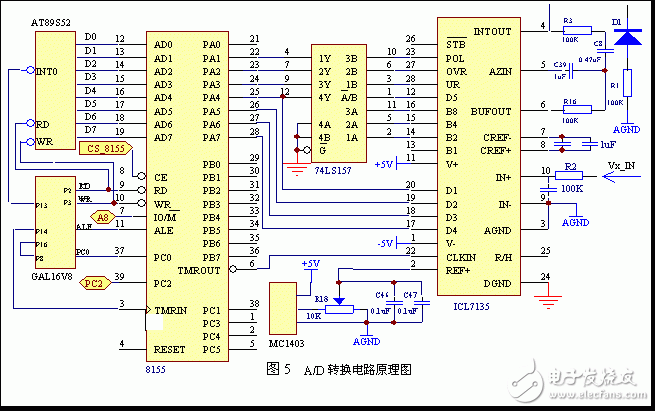 基于MPX2100型壓力傳感器的高精度數(shù)據(jù)采集系統(tǒng)