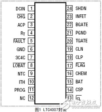 新型智能鋰離子電池充電控制器LTC4007應(yīng)用設(shè)計(jì)