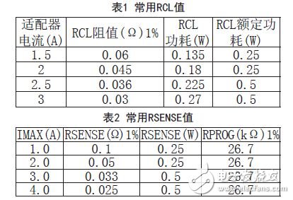 新型智能鋰離子電池充電控制器LTC4007應(yīng)用設(shè)計(jì)