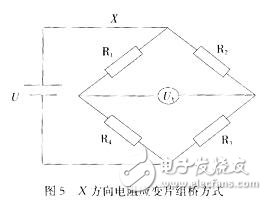 X方向電阻應(yīng)變片組橋方式