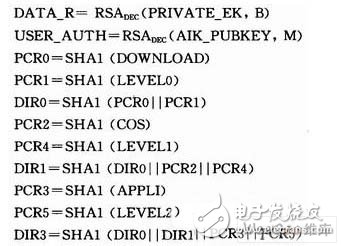 專用SOC安全控制架構(gòu)的研究與設(shè)計(jì)