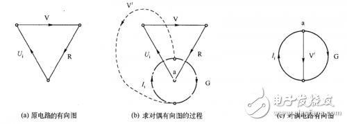 晶體管開關(guān)電路的有向圖