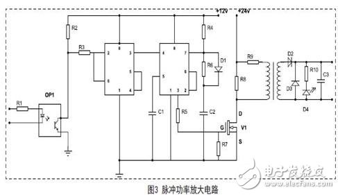 三相可控硅半控橋數字觸發(fā)器的設計