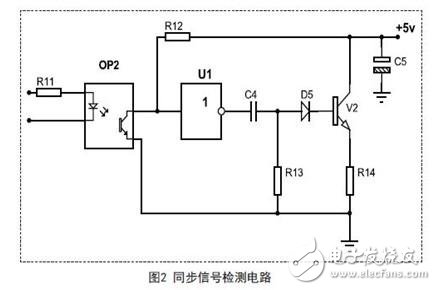 三相可控硅半控橋數字觸發(fā)器的設計