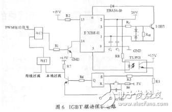 逆變電源電路