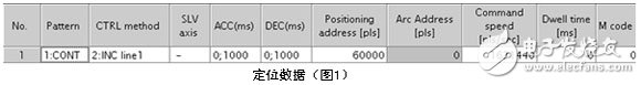 三菱電機伺服系統(tǒng)過載報警消除的方法