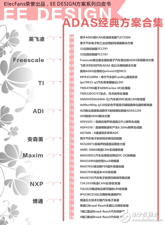 EE DESIGN方案系列白皮書——ADAS經(jīng)典方案合集