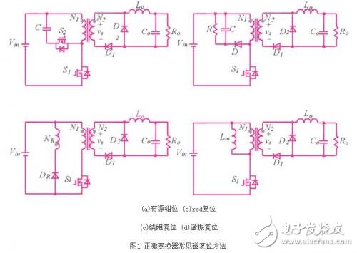 同步整流技術(shù)在正激變換器中的應用研究