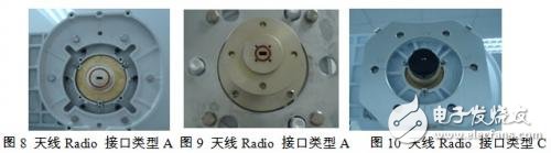 面向點對點無線通信系統(tǒng)的微波毫米波無源天線及器件 