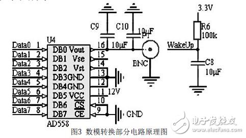 USB接口的數(shù)模轉(zhuǎn)換系統(tǒng)設(shè)計解析