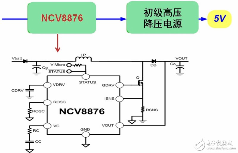 安森美半導(dǎo)體的改進(jìn)型前置升壓電源方案NCV8876的典型應(yīng)用電路