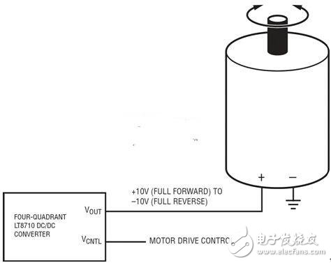 圖5：驅(qū)動方向可反轉(zhuǎn)的DC電動機驅(qū)動器