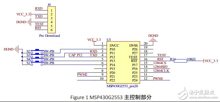 基于MSP430的控制電機(jī)并測(cè)速度系統(tǒng)設(shè)計(jì)與調(diào)試