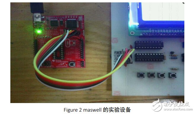 基于MSP430的控制電機(jī)并測(cè)速度系統(tǒng)設(shè)計(jì)與調(diào)試